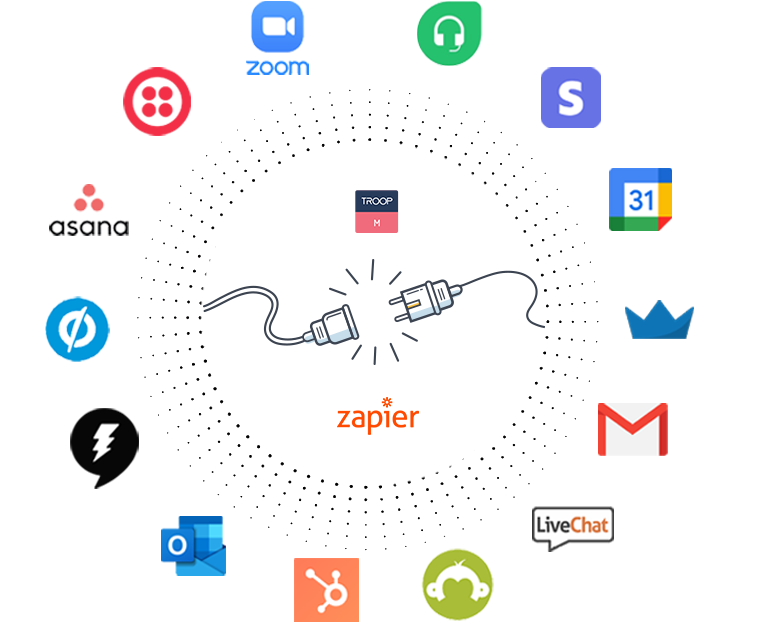 Zapier